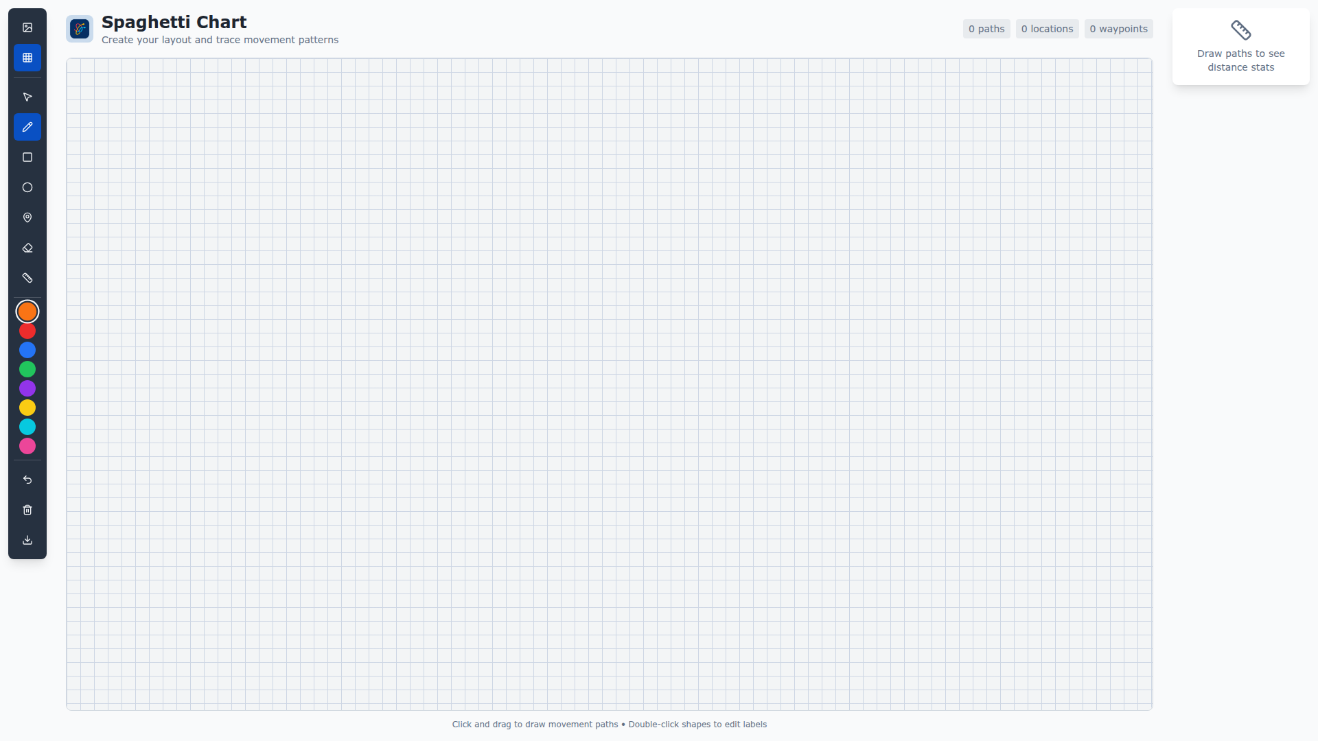 Spaghetti Diagram Tool | Gemba Toolkit
